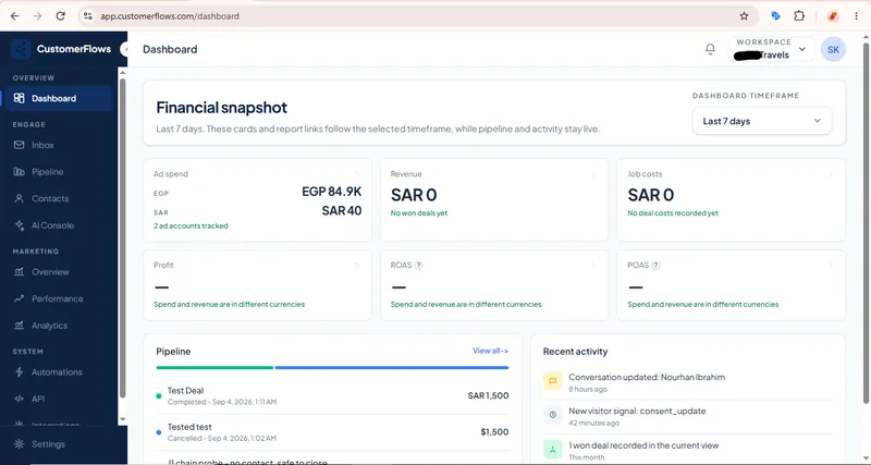 image of CustomerFlows