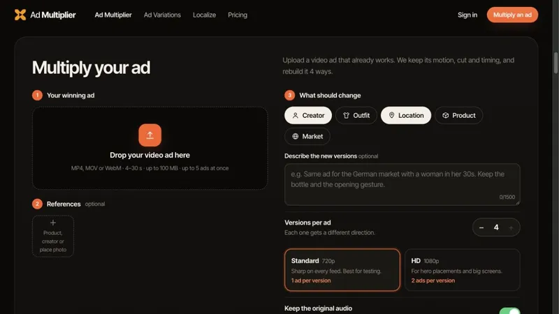 image of Ad Multiplier