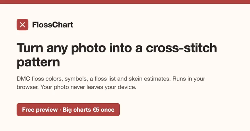 image of FlossChart