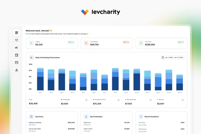 image of LevCharity image of LevCharity