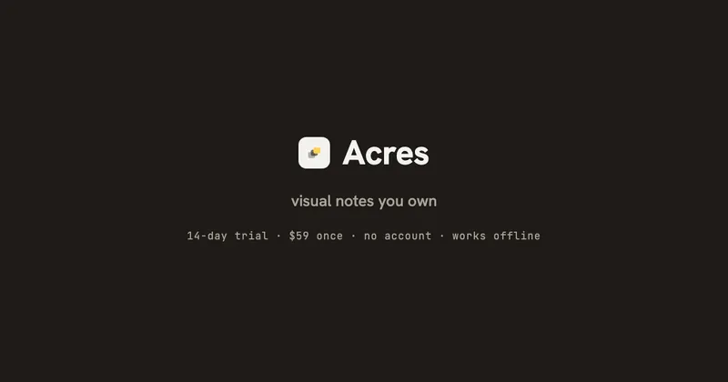 image of Acres