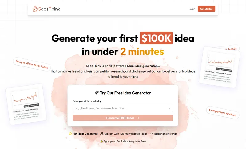 image of SaasThink