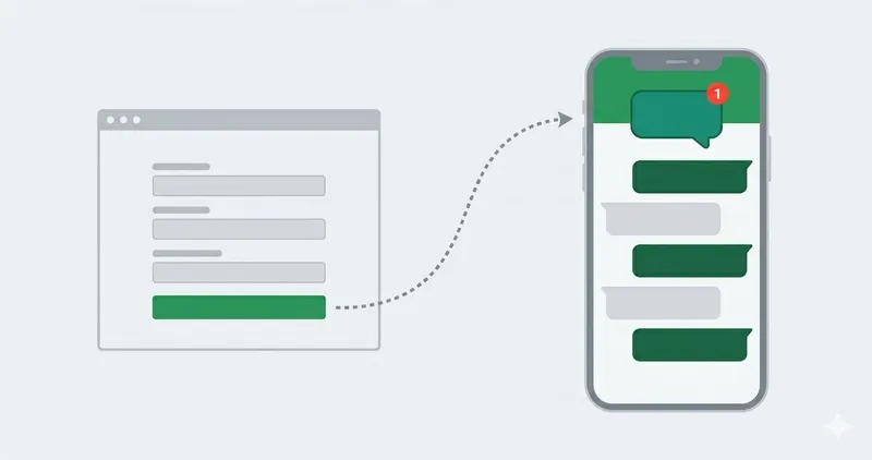 image of FormBeep